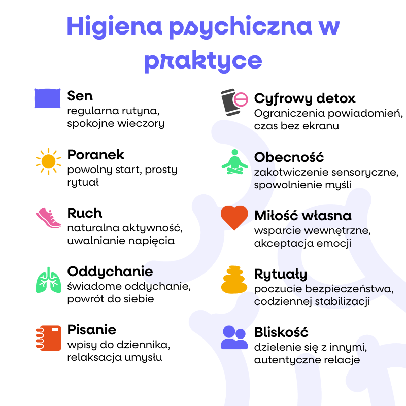 (Polština) 10 cviků s vlastní…
